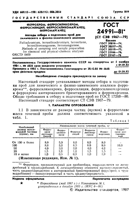 ГОСТ 24991-81