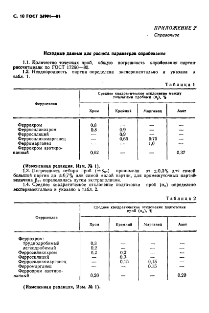 ГОСТ 24991-81