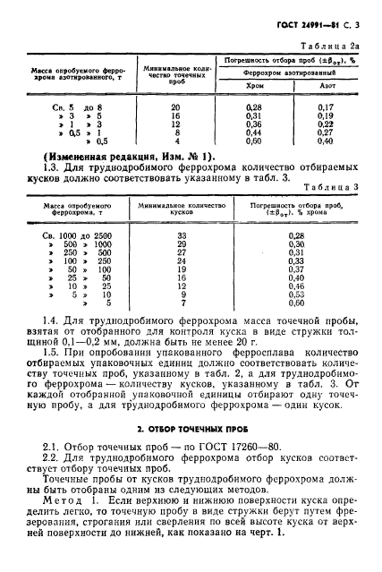 ГОСТ 24991-81