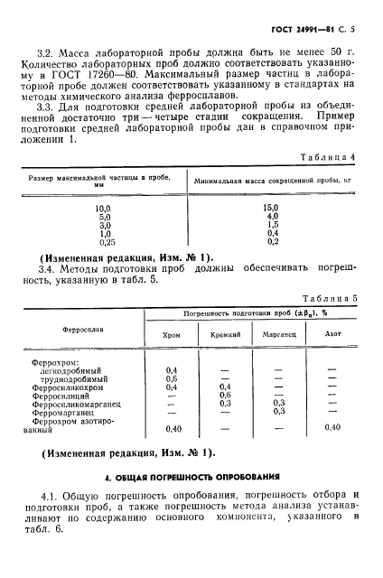 ГОСТ 24991-81