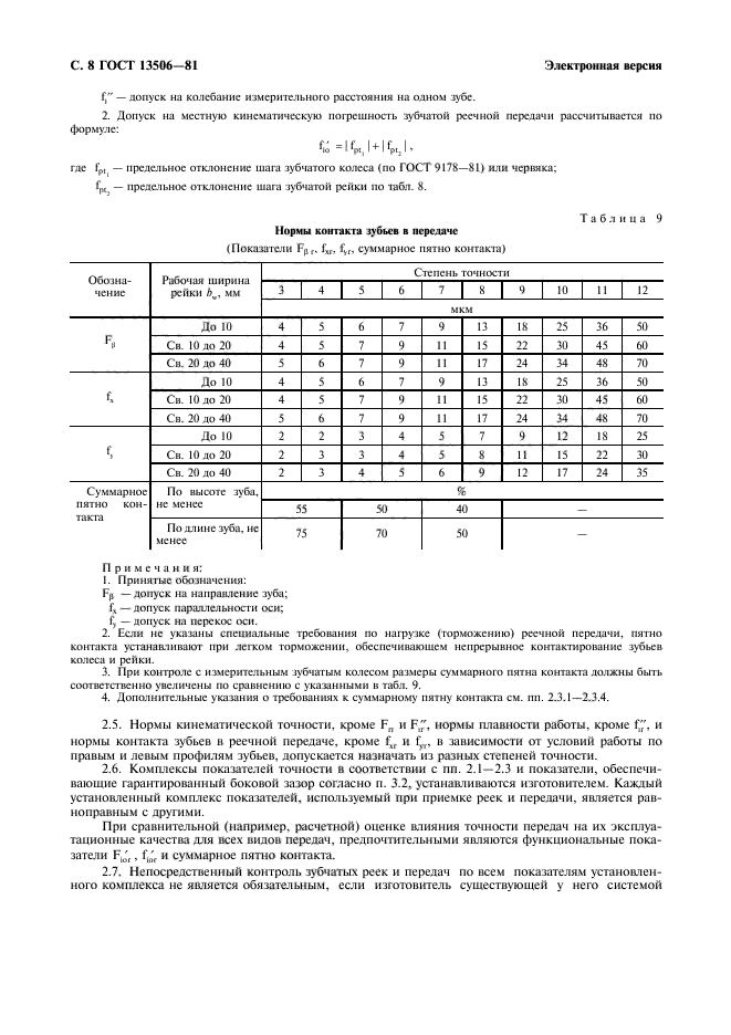 ГОСТ 13506-81