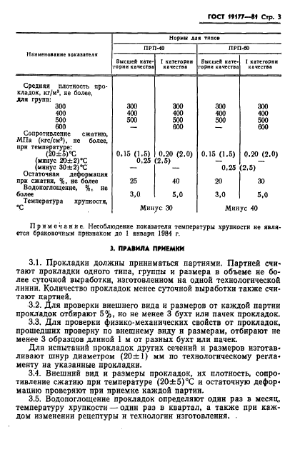 ГОСТ 19177-81