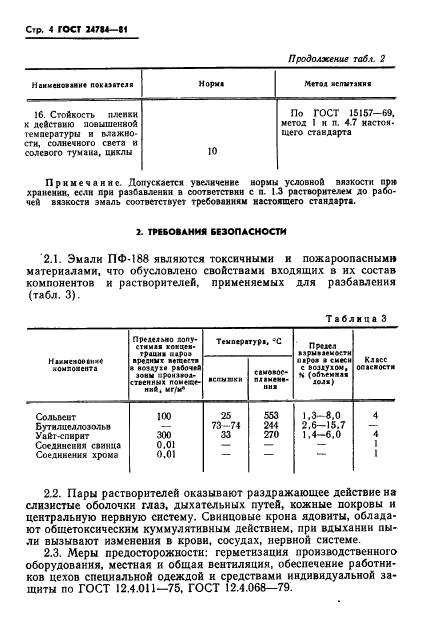 ГОСТ 24784-81