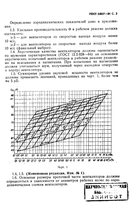 ГОСТ 24857-81