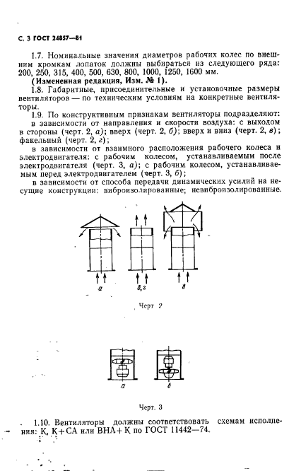 ГОСТ 24857-81