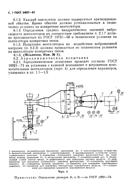 ГОСТ 24857-81