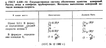 ГОСТ 8.439-81