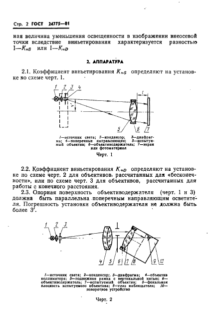 ГОСТ 24775-81