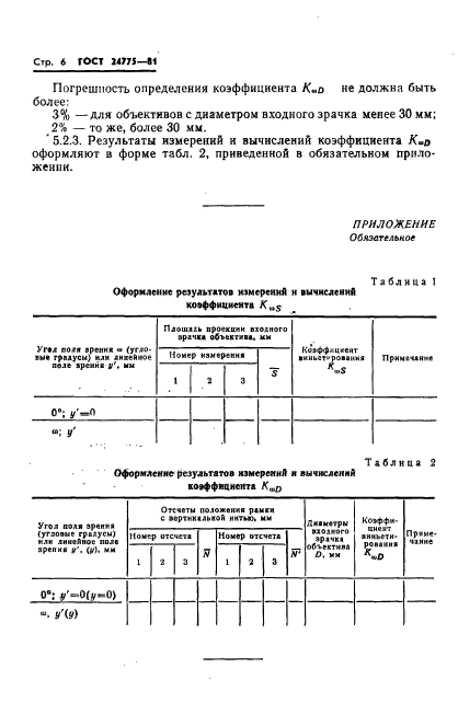 ГОСТ 24775-81