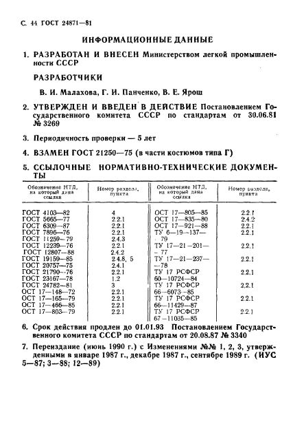 ГОСТ 24871-81