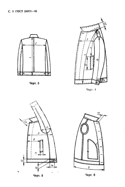 ГОСТ 24871-81