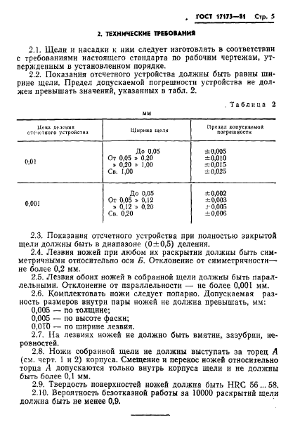 ГОСТ 17173-81