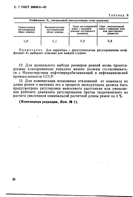 ГОСТ 24848.3-81