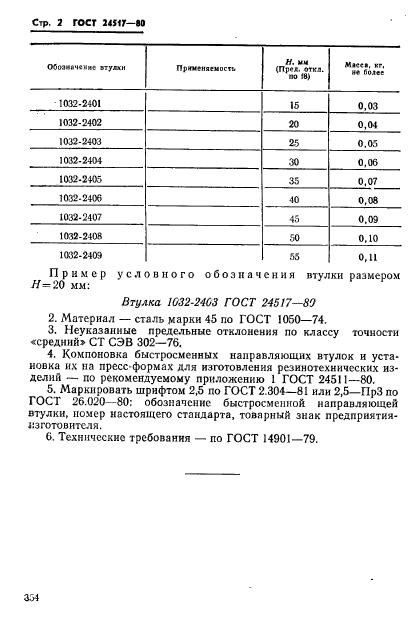 ГОСТ 24517-80