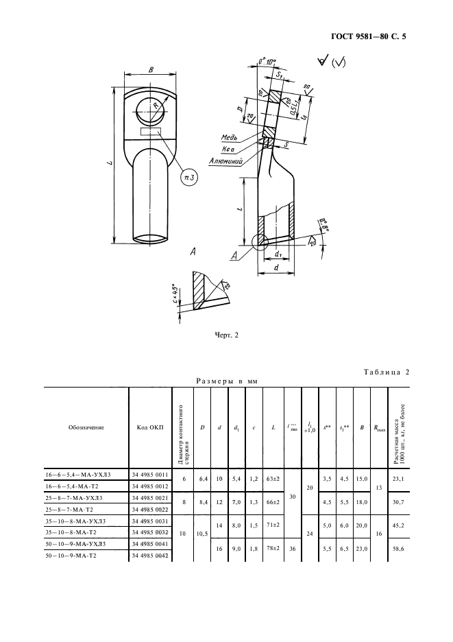 ГОСТ 9581-80