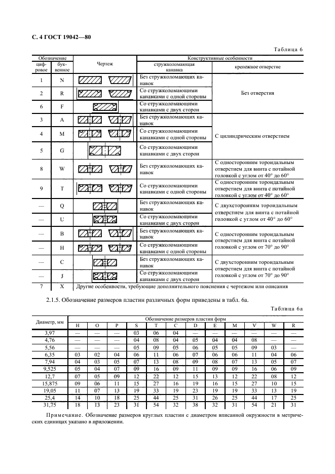 ГОСТ 19042-80