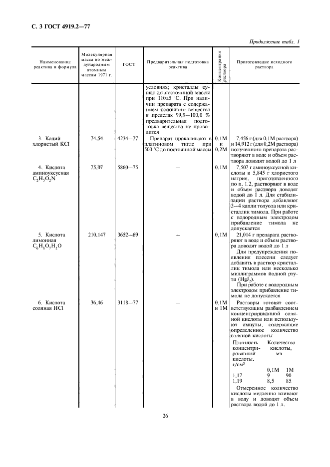 ГОСТ 4919.2-77