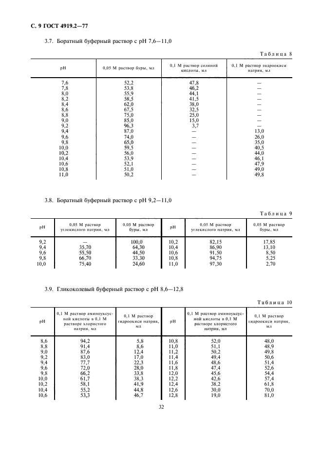 ГОСТ 4919.2-77