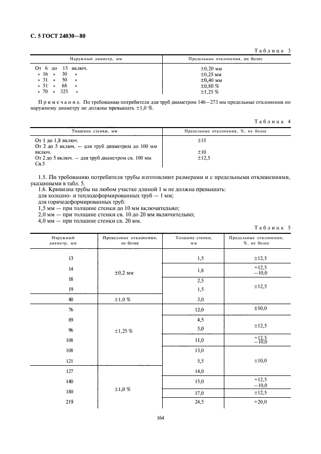 ГОСТ 24030-80