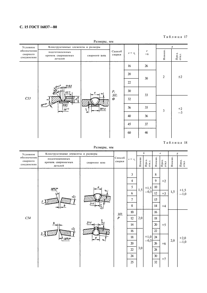 ГОСТ 16037-80