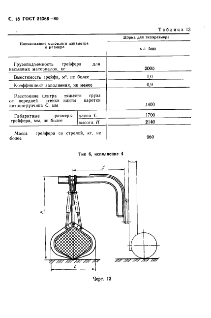 ГОСТ 24366-80