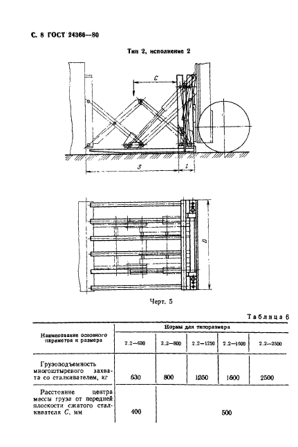 ГОСТ 24366-80