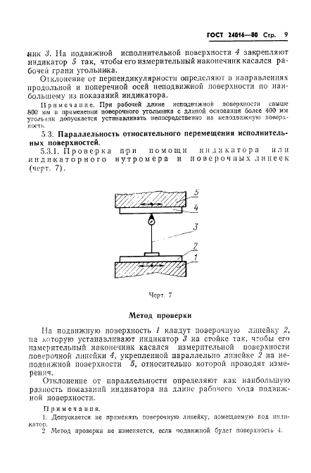 ГОСТ 24016-80