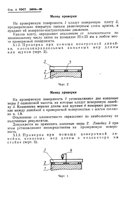 ГОСТ 24016-80