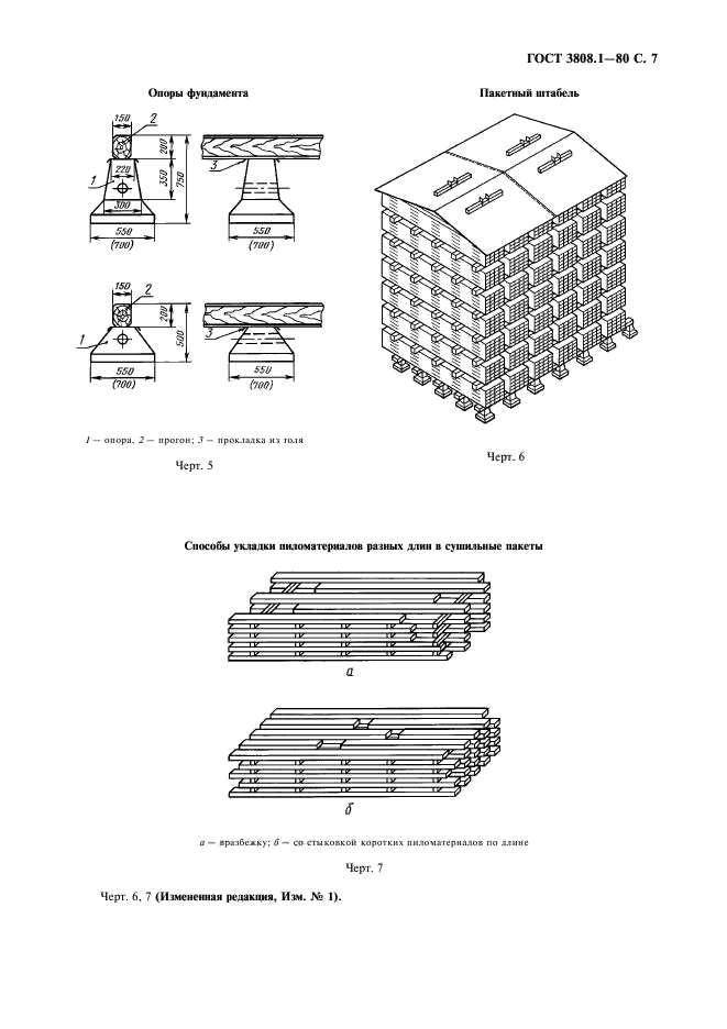 ГОСТ 3808.1-80