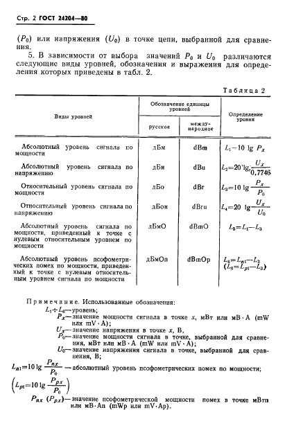 ГОСТ 24204-80