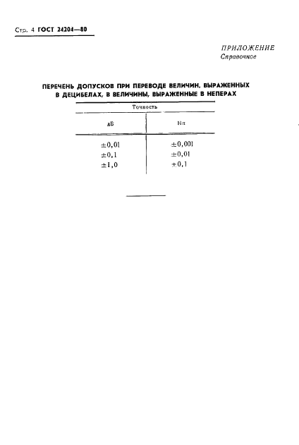 ГОСТ 24204-80