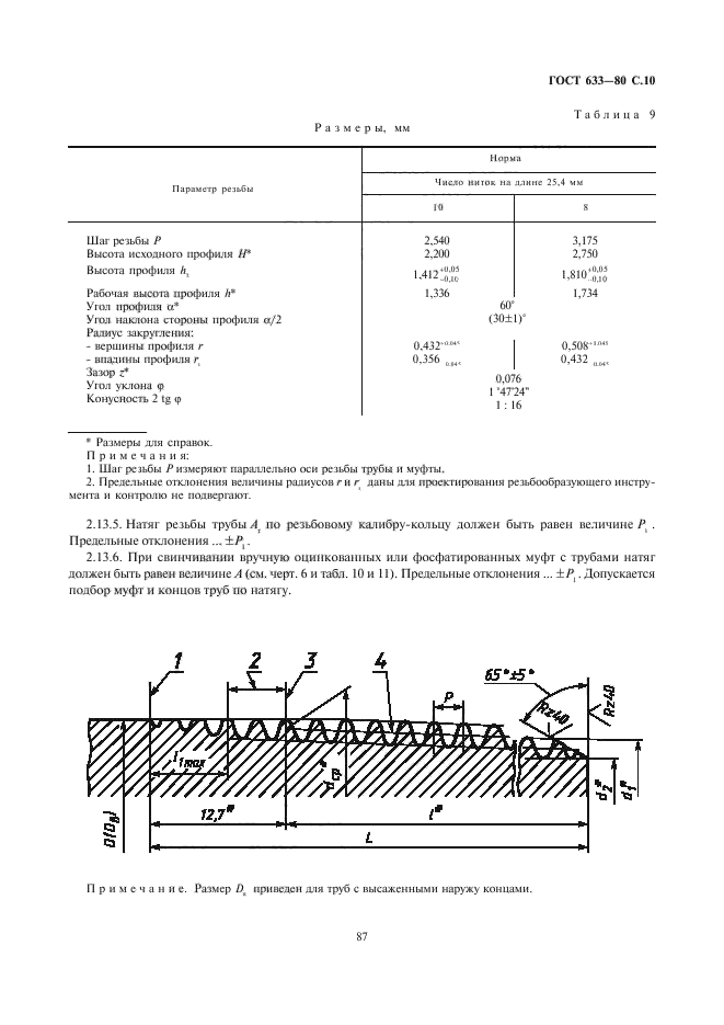 ГОСТ 633-80