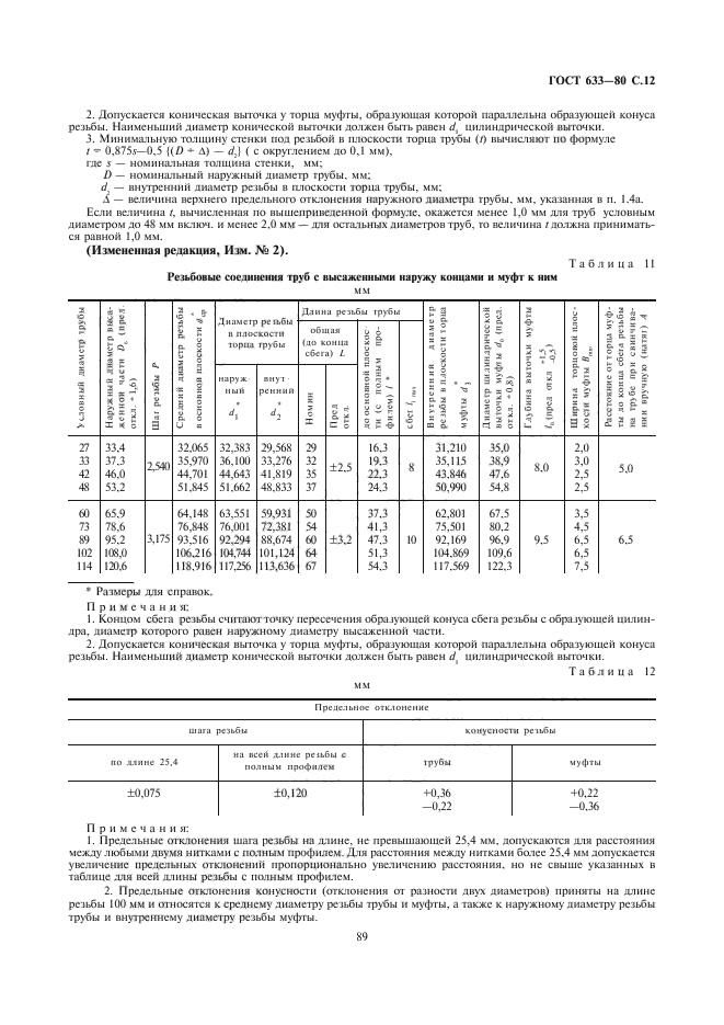 ГОСТ 633-80