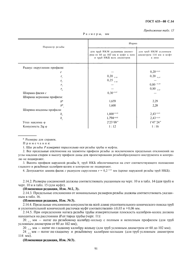 ГОСТ 633-80