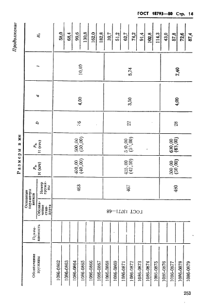 ГОСТ 18793-80