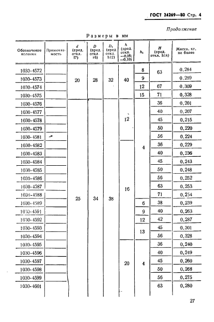 ГОСТ 24269-80