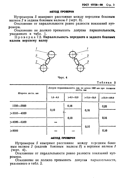 ГОСТ 17728-80