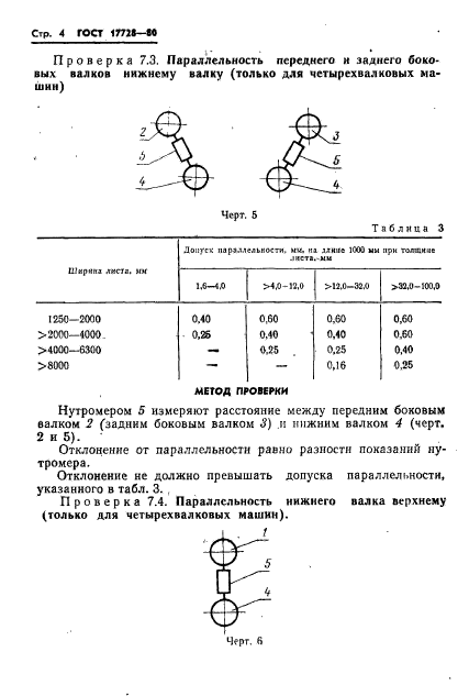 ГОСТ 17728-80