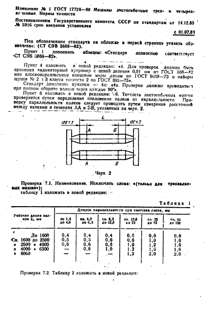 ГОСТ 17728-80