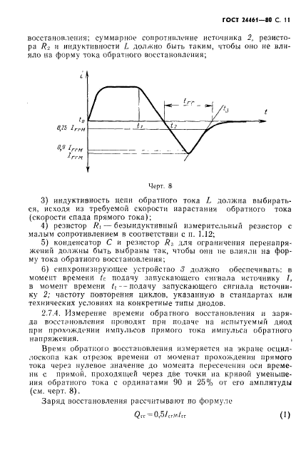 ГОСТ 24461-80