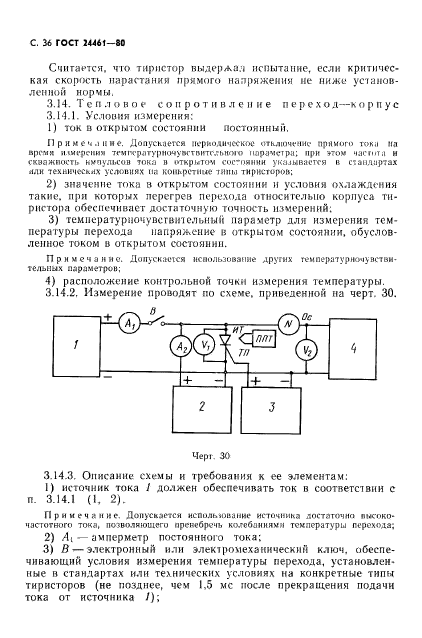 ГОСТ 24461-80