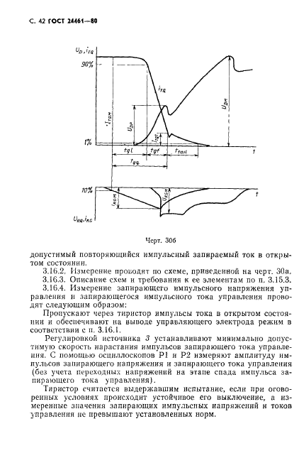 ГОСТ 24461-80