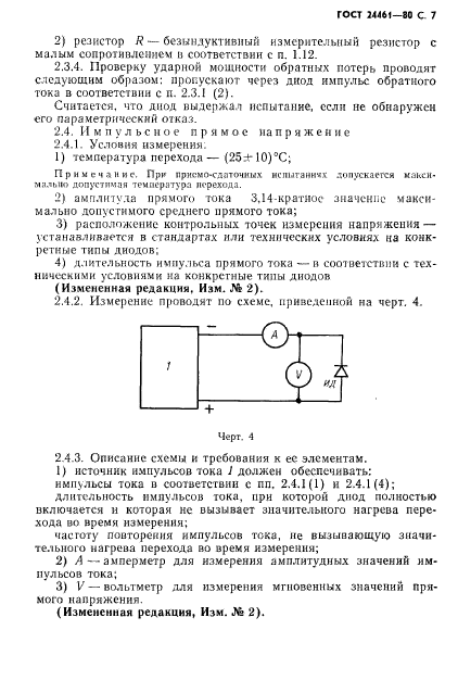 ГОСТ 24461-80