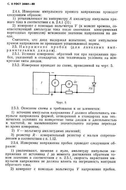 ГОСТ 24461-80