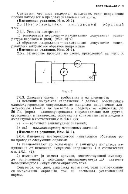 ГОСТ 24461-80