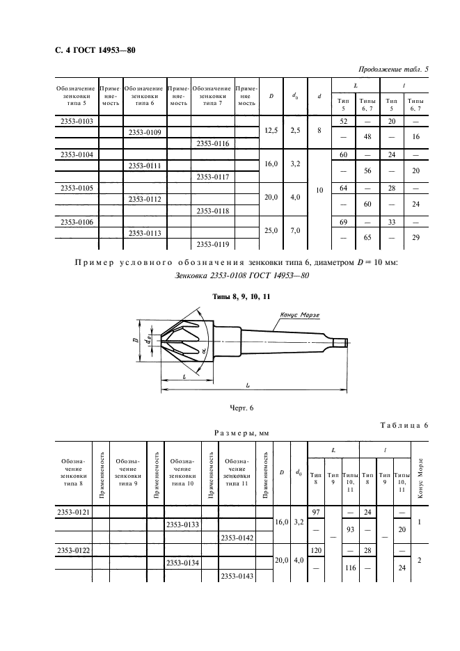 ГОСТ 14953-80