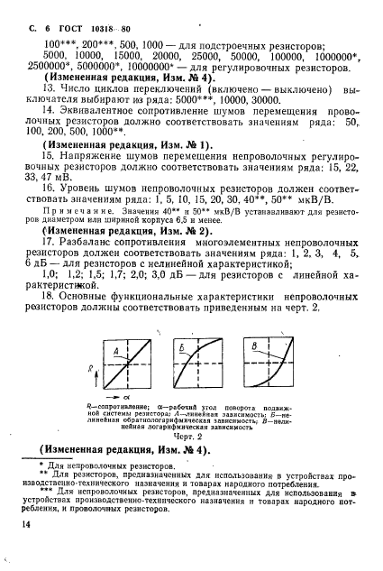 ГОСТ 10318-80