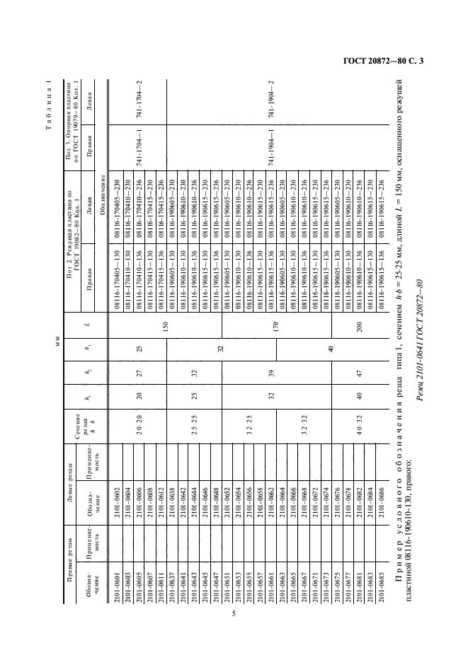 ГОСТ 20872-80