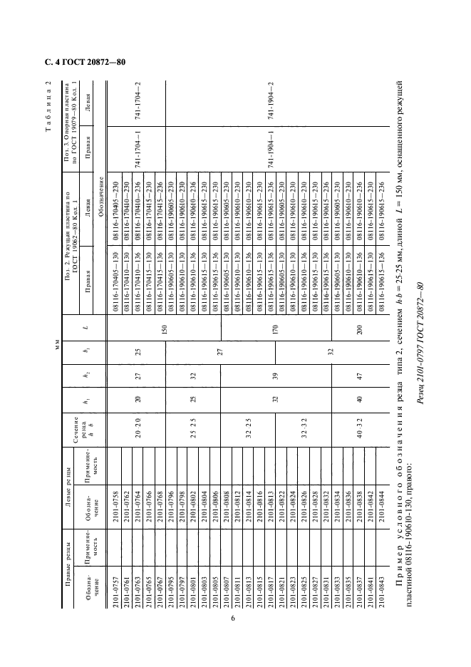 ГОСТ 20872-80