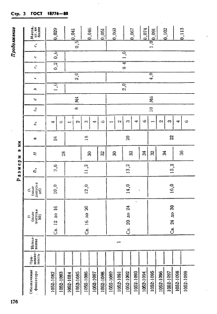 ГОСТ 18776-80